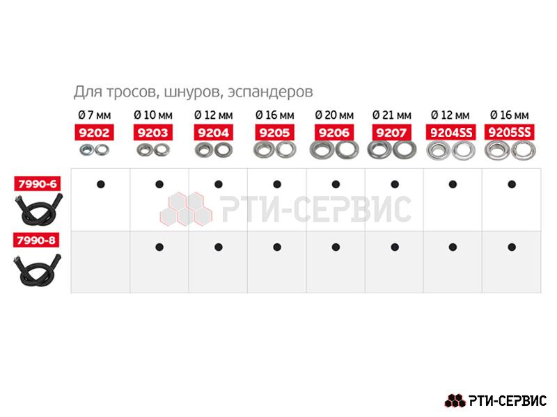 Люверс для тента круглый 20 Zn цинк 50 шт. - фото 2